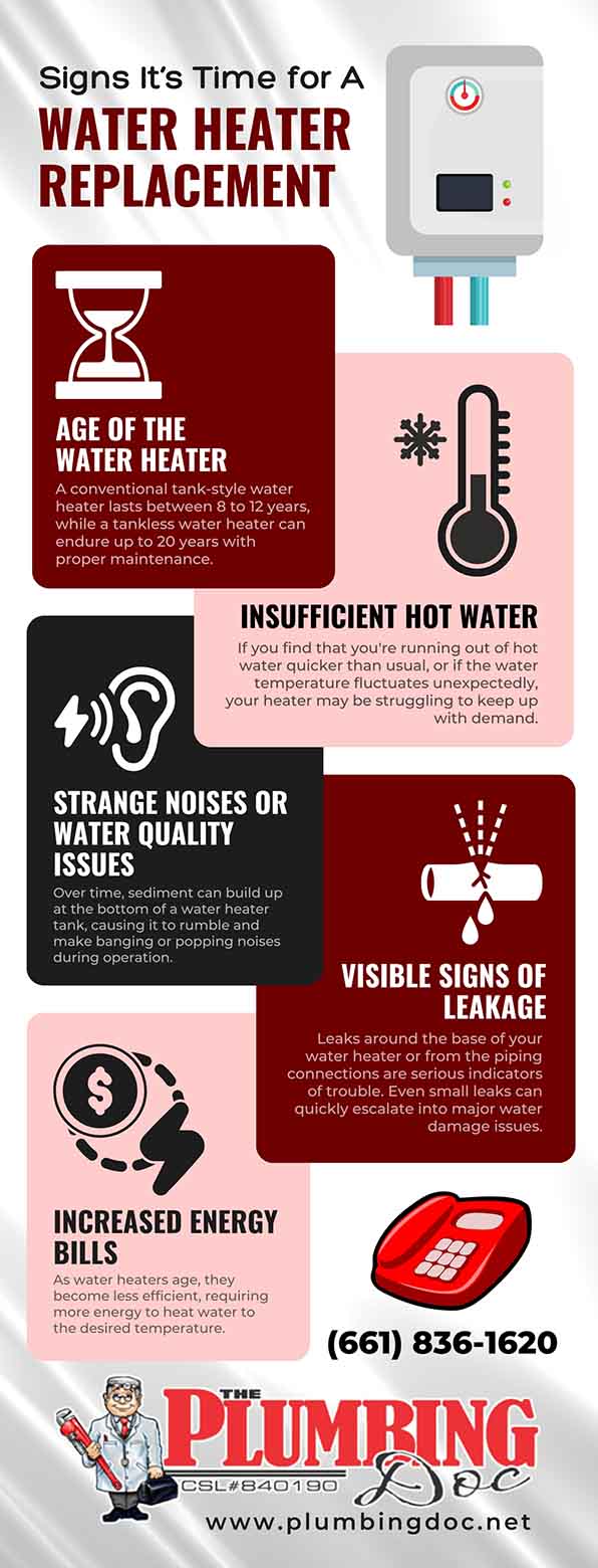 Signs its time for a water heater replacement
