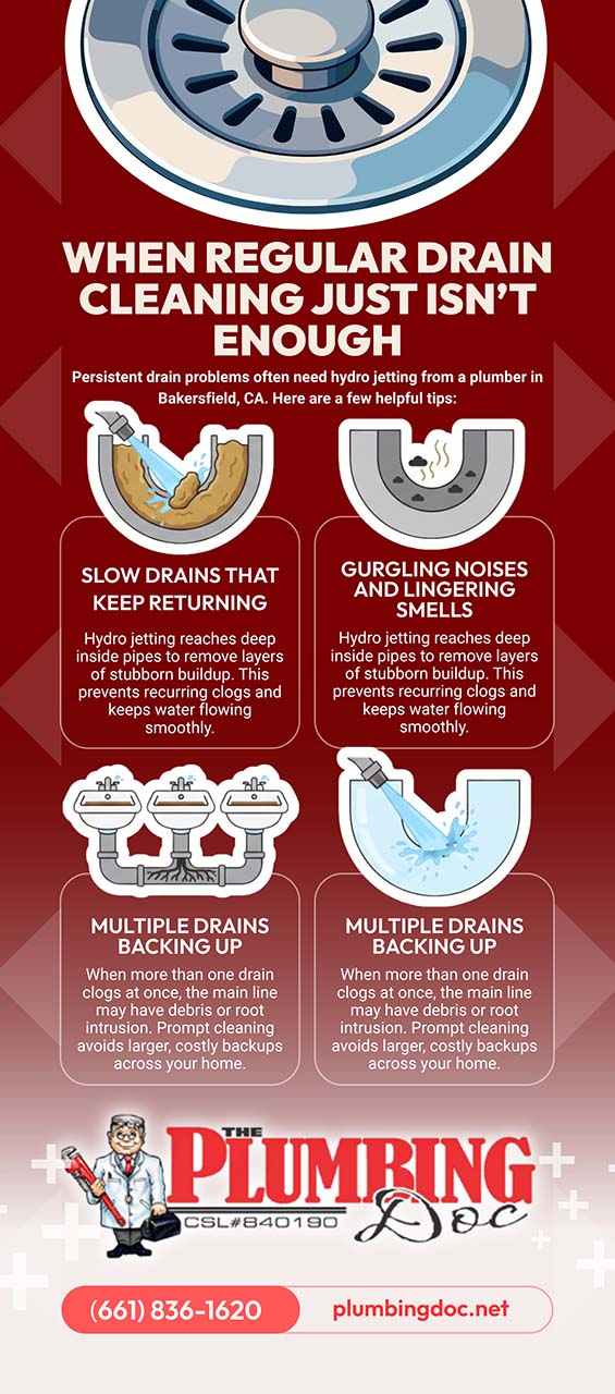 When Regular Drain Cleaning Just Isnt Enough