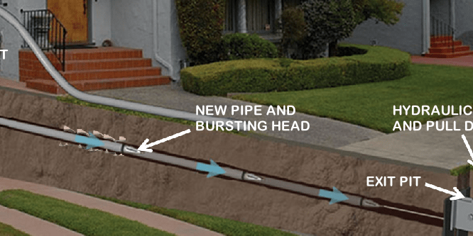 TRENCHLESS-ART TRENCHLESS-ART
